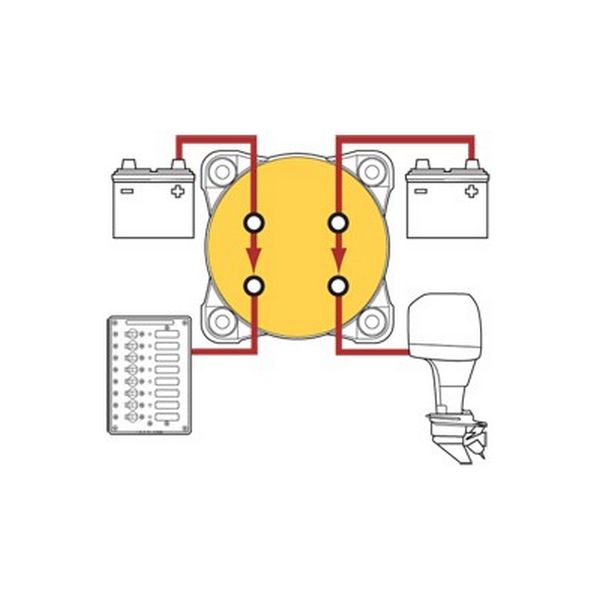 Переключатель АКБ Blue Sea e-Series 5510E 32 В 350 А двухполюсный ВКЛ-ВЫКЛ красный