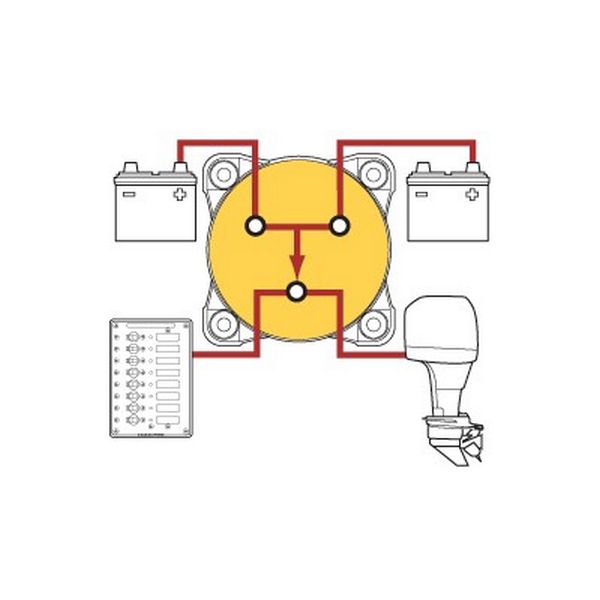 Переключатель АКБ Blue Sea m-Series 6007 32 В 300 А 4-х позиционный красный