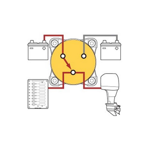 Переключатель АКБ Blue Sea m-Series 6007 32 В 300 А 4-х позиционный красный