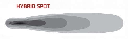 D-серия PRO (4 светодиода) — Дальний свет (пара)