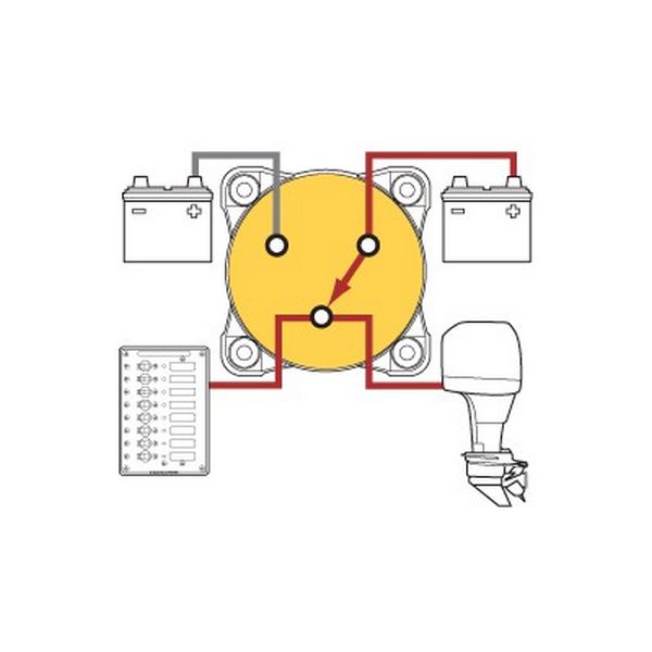 Переключатель АКБ Blue Sea m-Series 6007 32 В 300 А 4-х позиционный красный