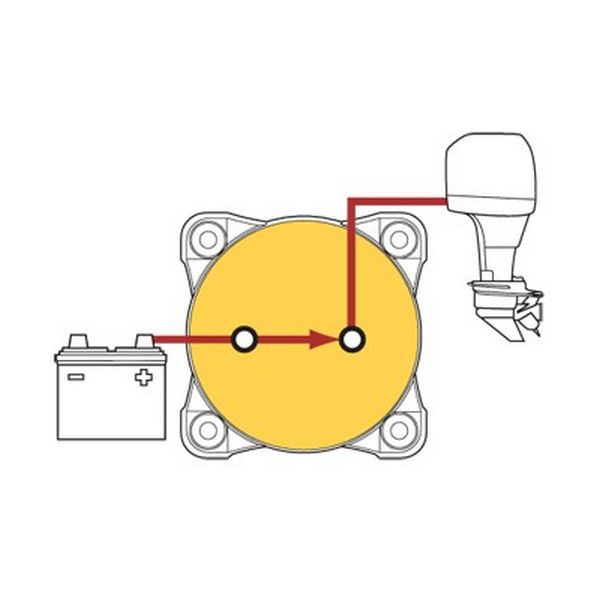 Переключатель АКБ Blue Sea m-Series 6006 48 В 300 А ВКЛ-ВЫКЛ красный