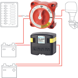 BlueSea m-Series Mini Dual Circuit Plus™ Battery Switch - Red 6011