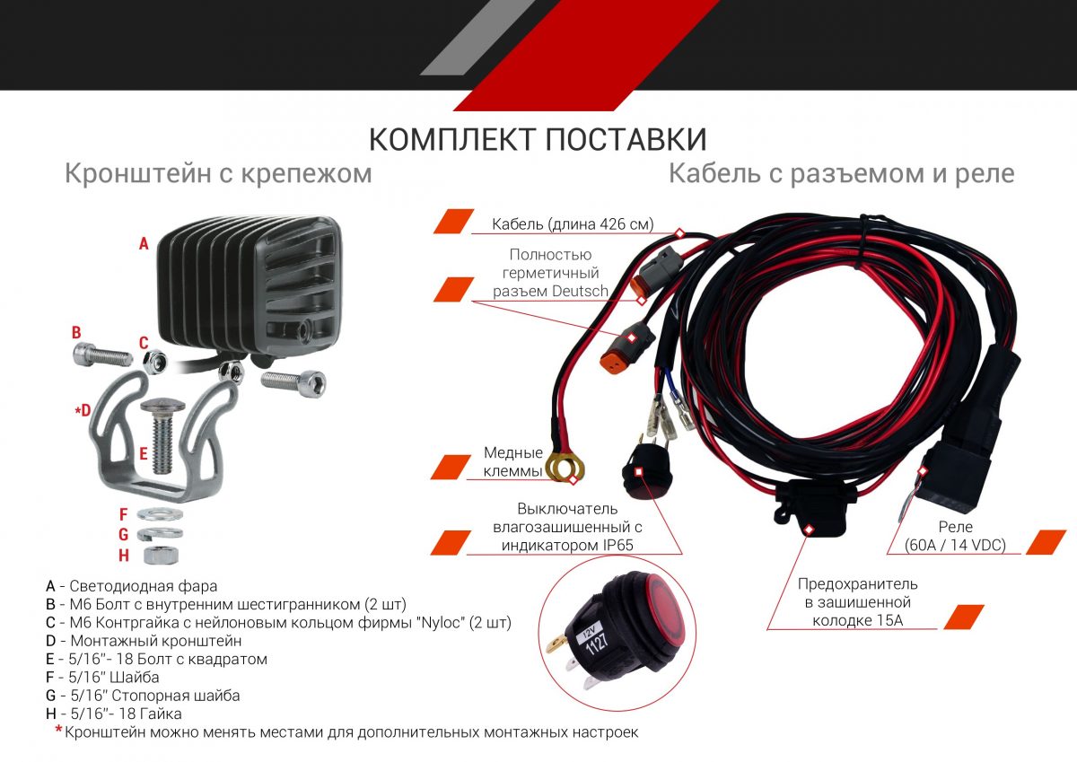 RIGID D-SS Серия PRO (9 светодиодов) Водительский свет (пара) на катере — пример установки, Рыбанутые.РФ