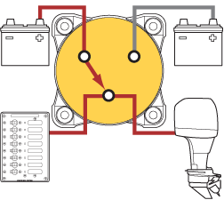 BlueSea e-Series Selector Battery Switch with AFD 9002e