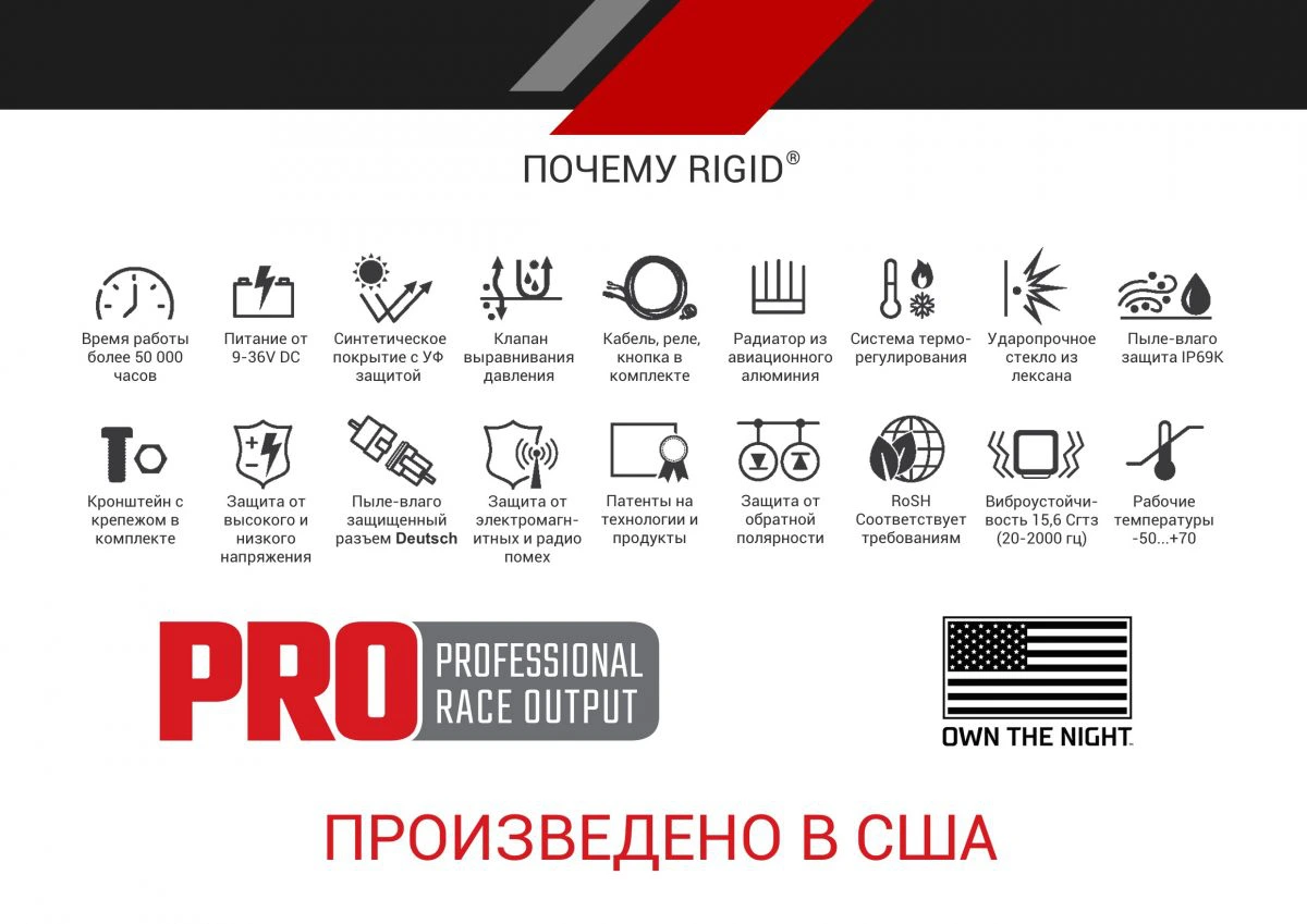 RIGID D-SS Серия PRO (9 светодиодов) Водительский свет (пара) на катере — пример установки, Рыбанутые.РФ