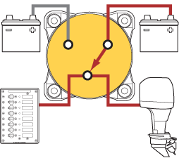 BlueSea e-Series Selector Battery Switch 9001e